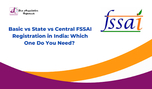 FSSAI Registration in India